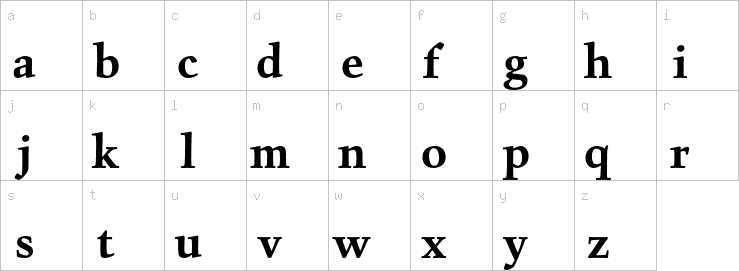 Lowercase characters