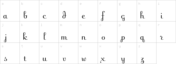 Lowercase characters