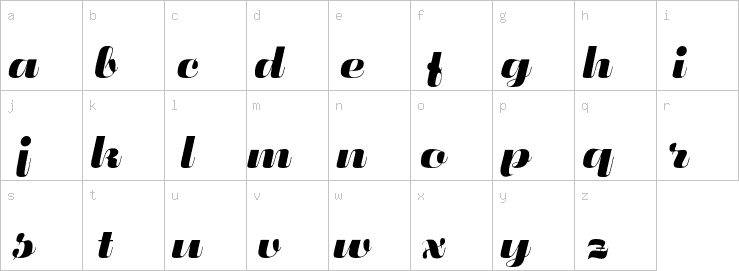 Lowercase characters