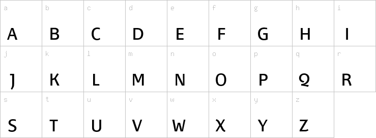 Lowercase characters