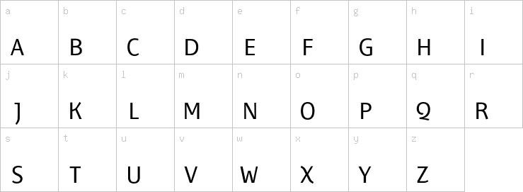 Lowercase characters