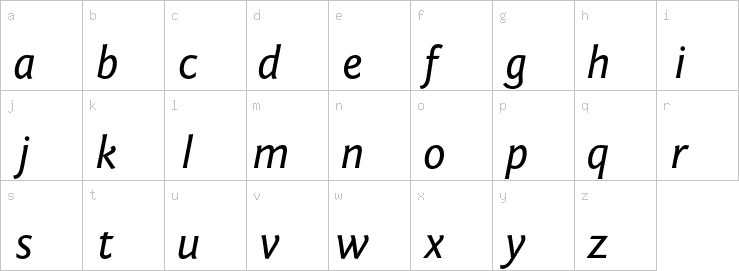 Lowercase characters