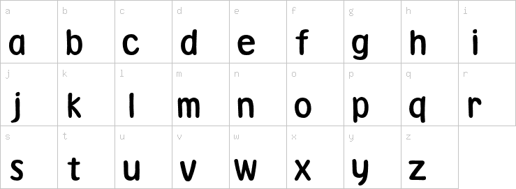 Lowercase characters