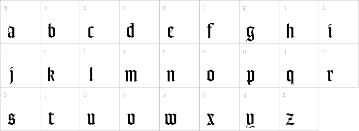 Lowercase characters