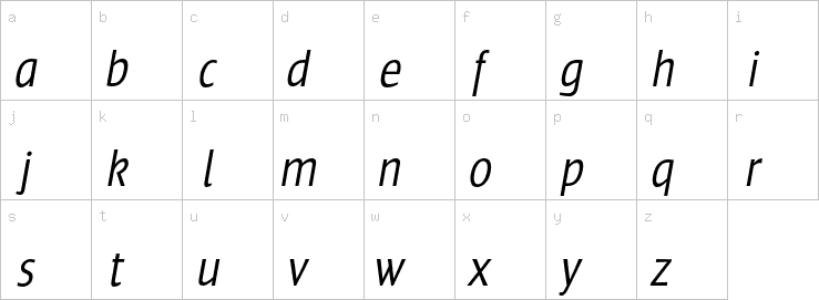 Lowercase characters