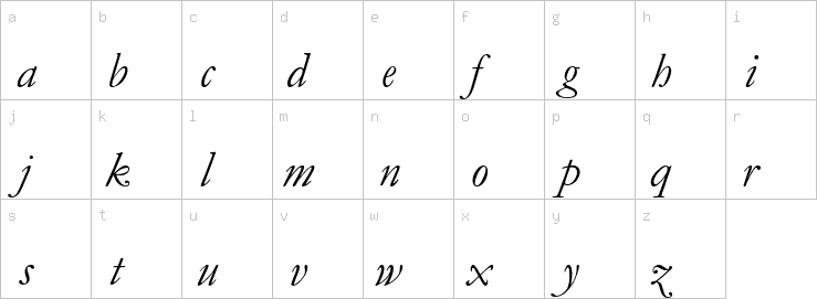 Lowercase characters