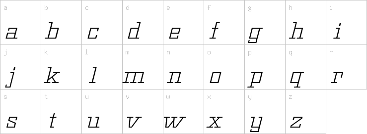 Lowercase characters