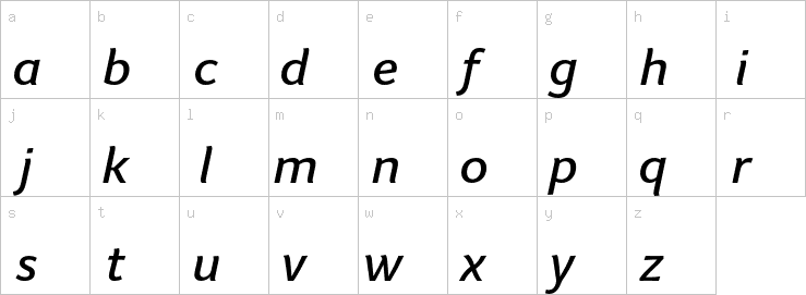 Lowercase characters