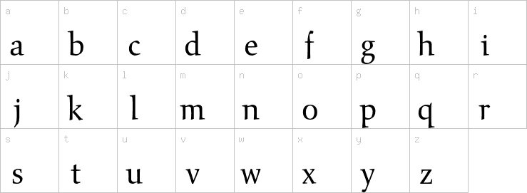 Lowercase characters