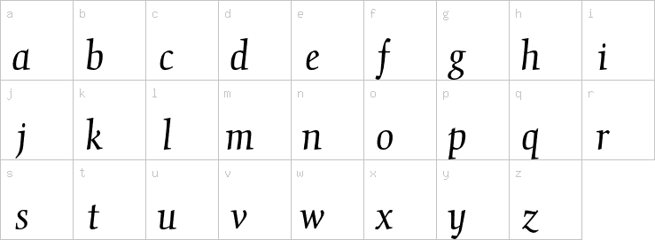 Lowercase characters