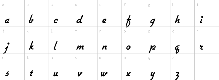 Lowercase characters