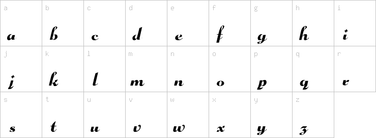 Lowercase characters