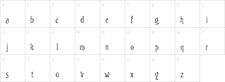 Lowercase characters