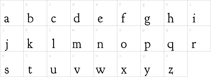 Lowercase characters