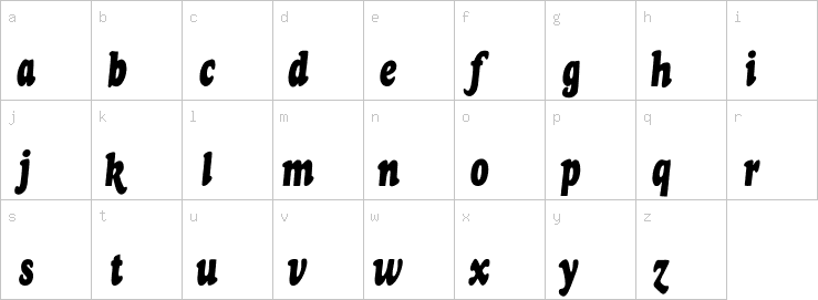 Lowercase characters