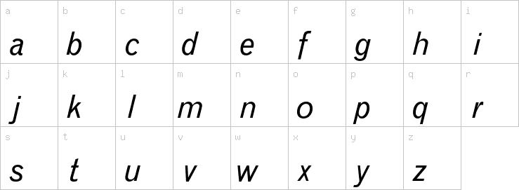 Lowercase characters