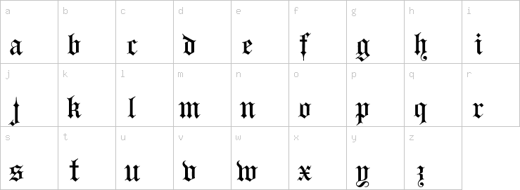 Lowercase characters