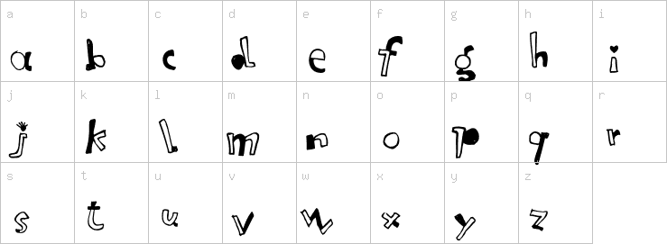 Lowercase characters