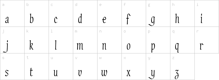 Lowercase characters