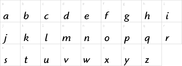 Lowercase characters