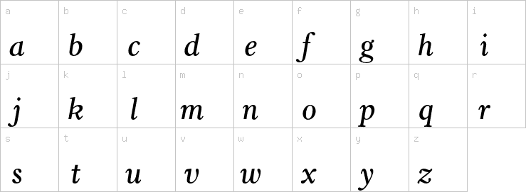 Lowercase characters