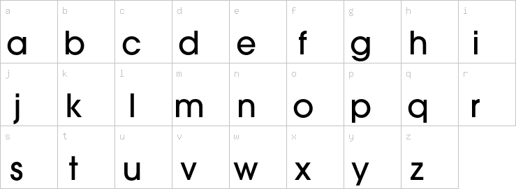 Lowercase characters