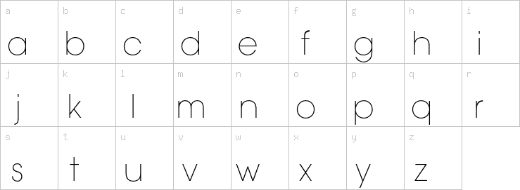 Lowercase characters