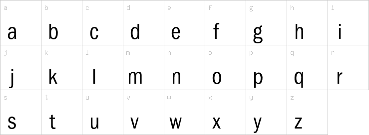 Lowercase characters