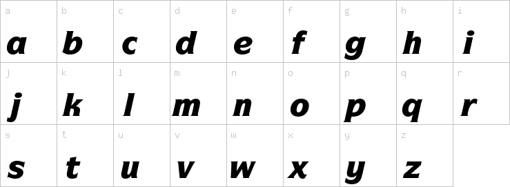 Lowercase characters