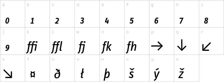 Lowercase characters