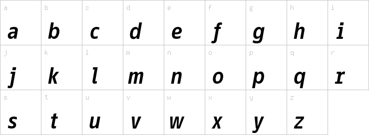 Lowercase characters