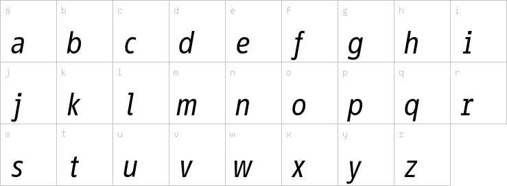 Lowercase characters