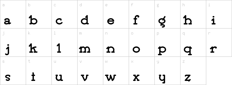 Lowercase characters