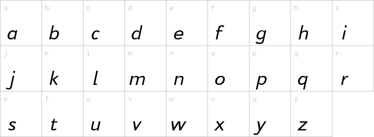 Lowercase characters