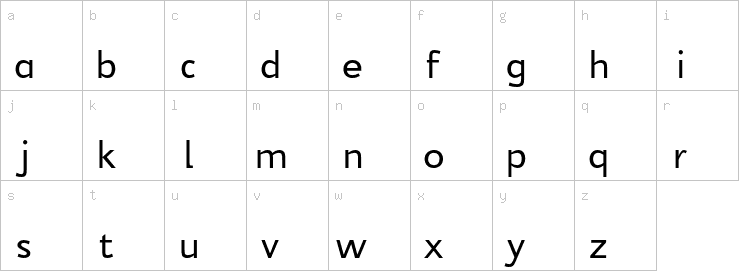 Lowercase characters