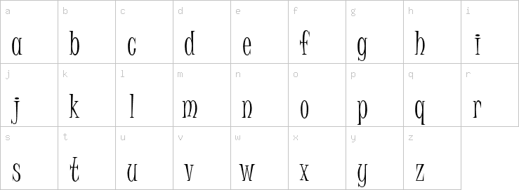 Lowercase characters