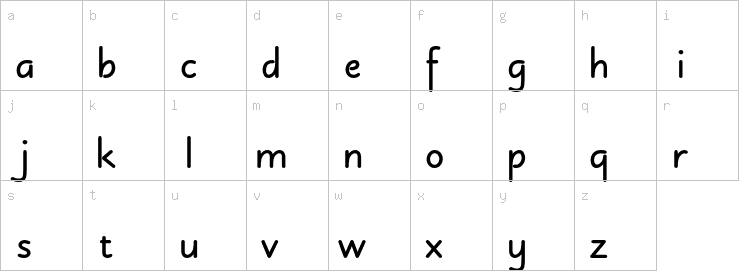 Lowercase characters