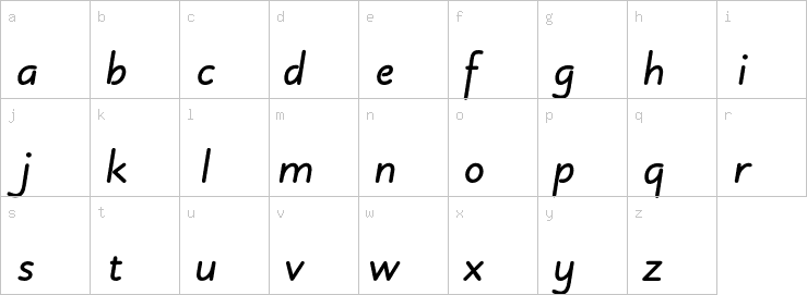 Lowercase characters