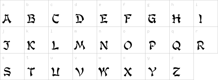 Lowercase characters