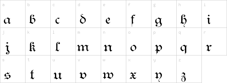 Lowercase characters