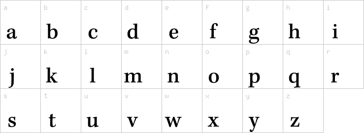 Lowercase characters