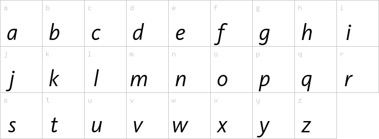 Lowercase characters