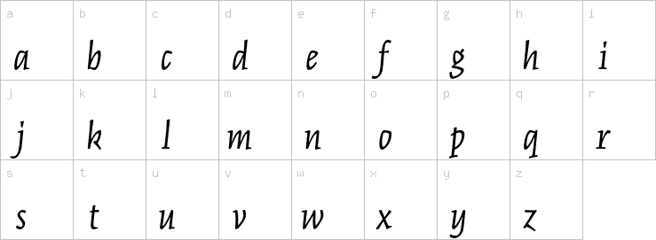 Lowercase characters