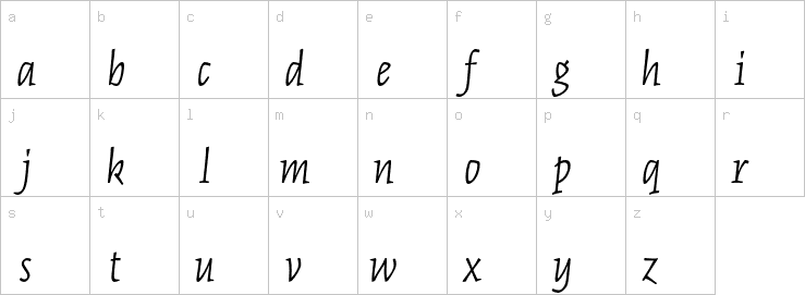 Lowercase characters