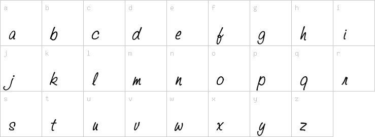 Lowercase characters