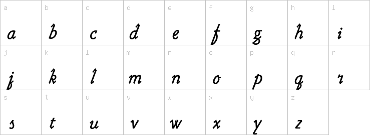 Lowercase characters