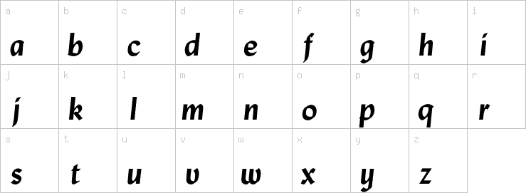 Lowercase characters