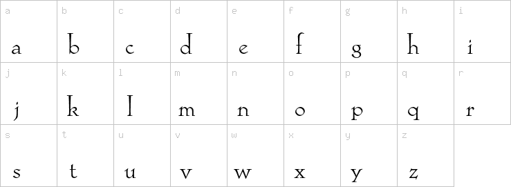 Lowercase characters