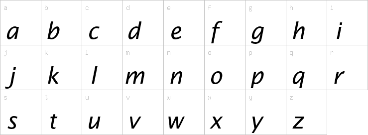 Lowercase characters