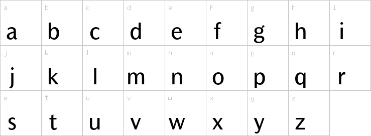 Lowercase characters